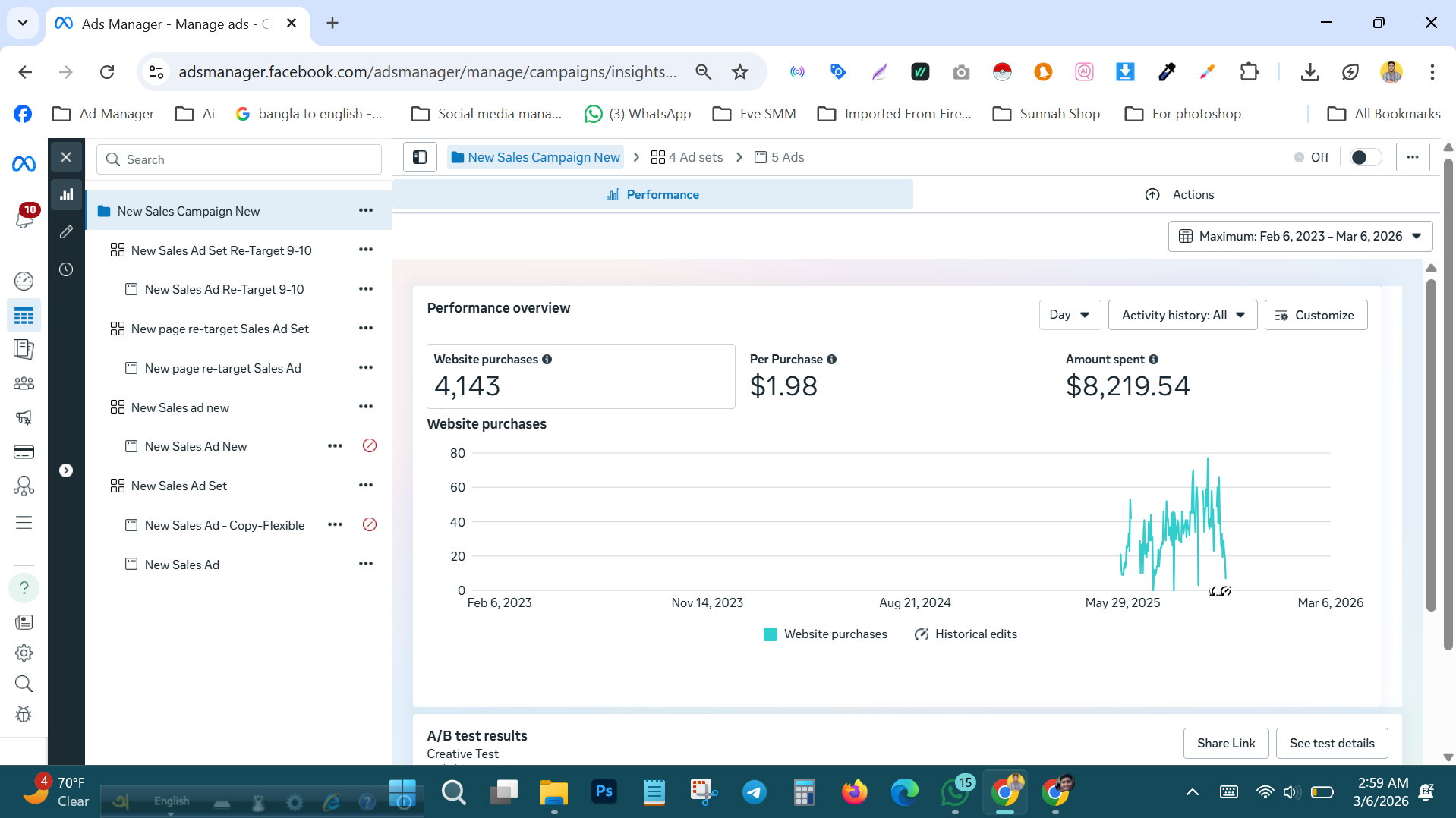 Paid Ads — visual